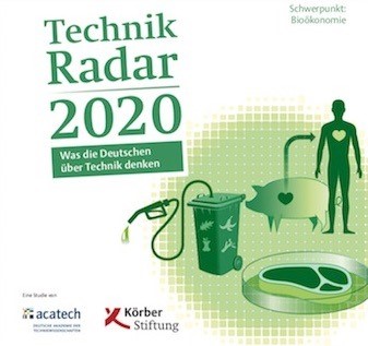TechnikRadar
