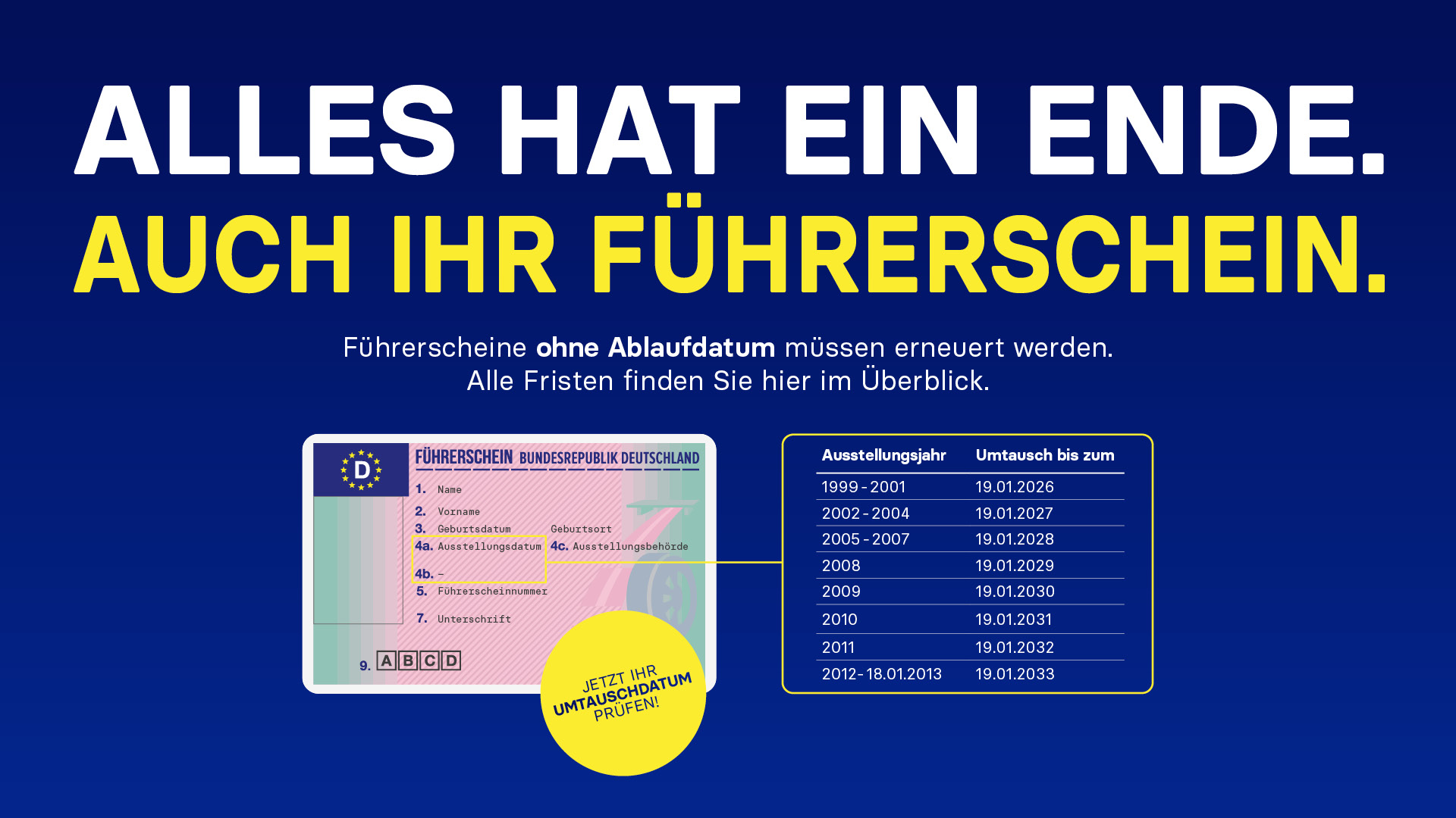 Rhein-Neckar-Kreis: Pflichtumtausch alter Führerscheine – Fristen laufen bis 2033